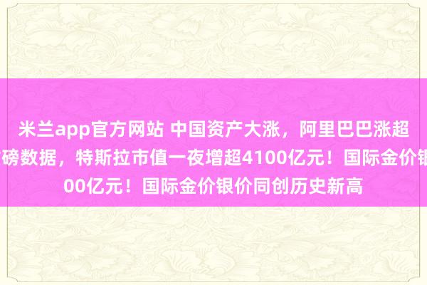 米兰app官方网站 中国资产大涨,阿里巴巴涨超5%!美国公布重磅数据,特斯拉市值一夜增超4100亿元!国际金价银价同创历史新高