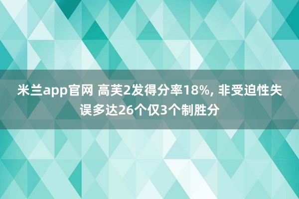 米兰app官网 高芙2发得分率18%, 非受迫性失误多达26个仅3个制胜分